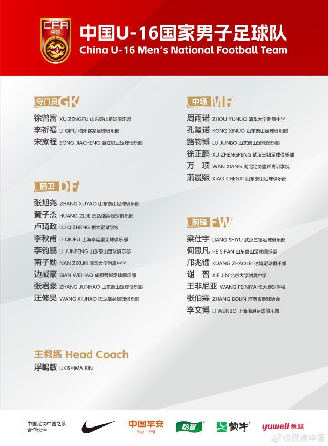 华体会APP-U16男足25人集训名单公布 山东泰山八名小将入选